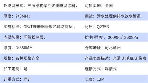 九江加强级tpep防腐钢管参数指标