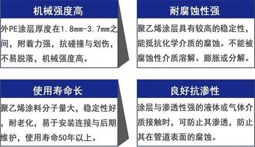 九江3pe防腐钢管厂家性能优势